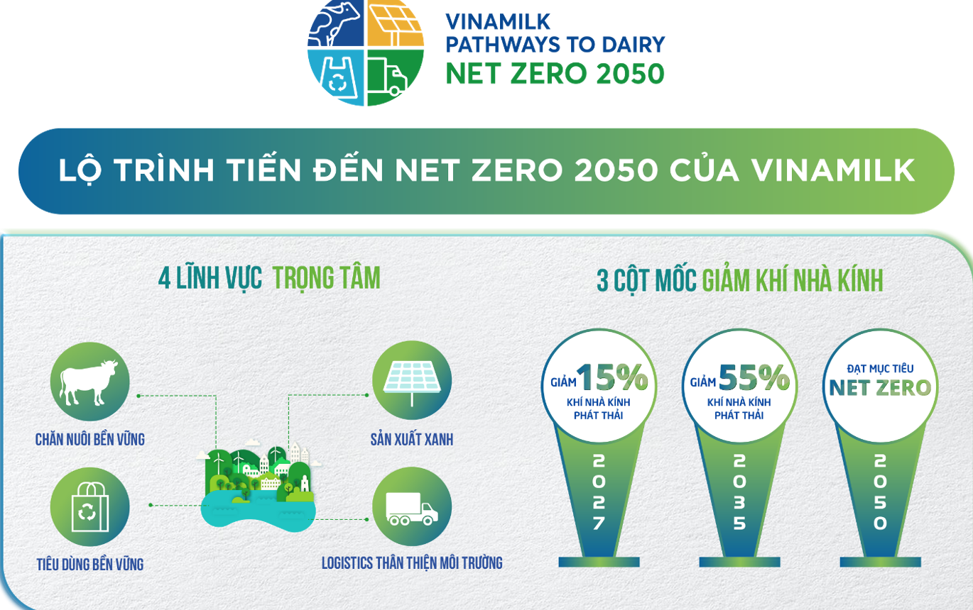 Vinamilk[-]giành[-]Giải[-]Human[-]Act[-]Prize[-]và[-]Dự[-]án[-]Bền[-]bỉ[-]tại[-]Giải[-]thưởng[-]Hành[-]động[-]vì[-]cộng[-]đồng[-][-]